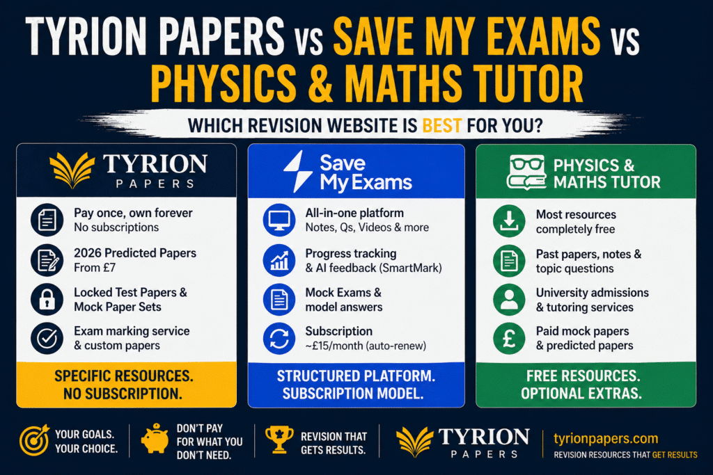 Comparison of Tyrion Papers, Save My Exams and Physics & Maths Tutor for GCSE and A Level revision.