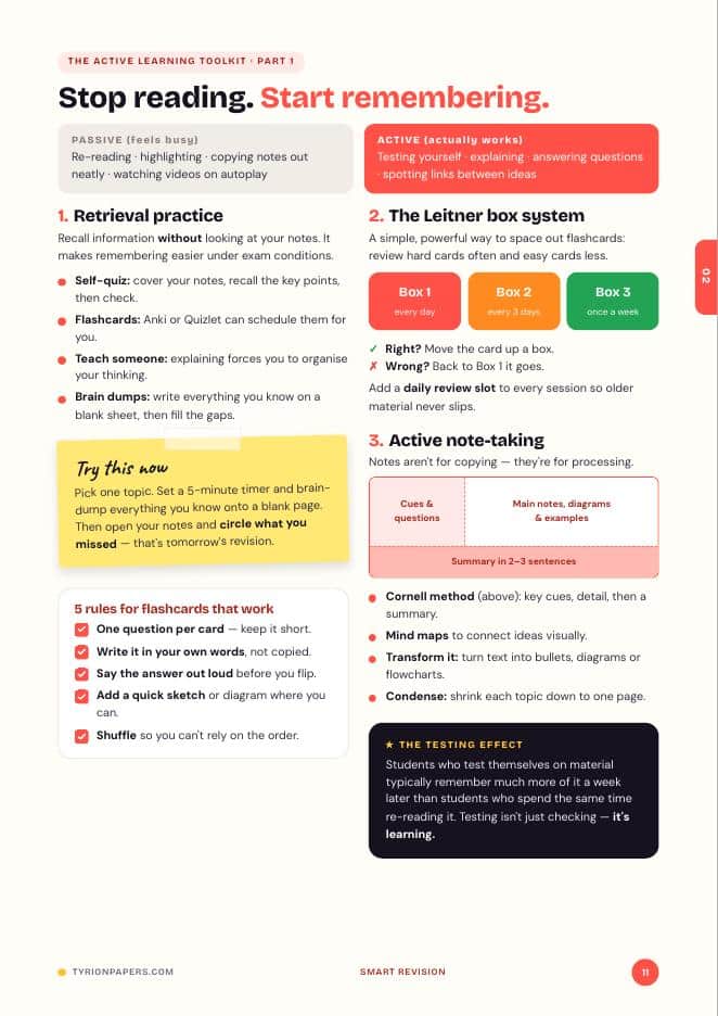 Page 11 preview showing retrieval practice, the Leitner flashcard system and active note-taking