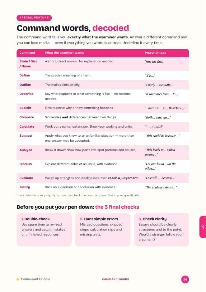 Page 36 preview of the exam command words guide covering explain, compare, calculate and evaluate