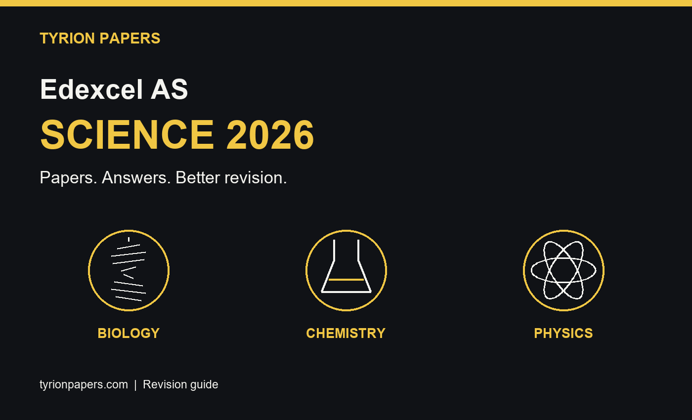 Download-edexcel-as-science-2026-papers-biology-chemistry-physics-cover Edexcel as biology chemistry and physics 2026 papers revision guide